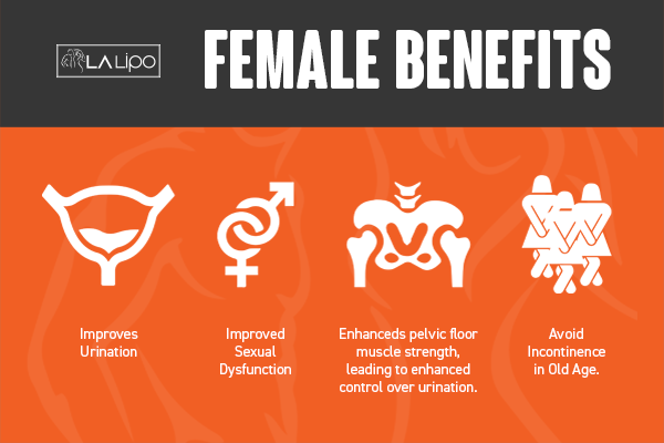 See our incontinence treatment prices and plans from LA LIPO Northwood Hills